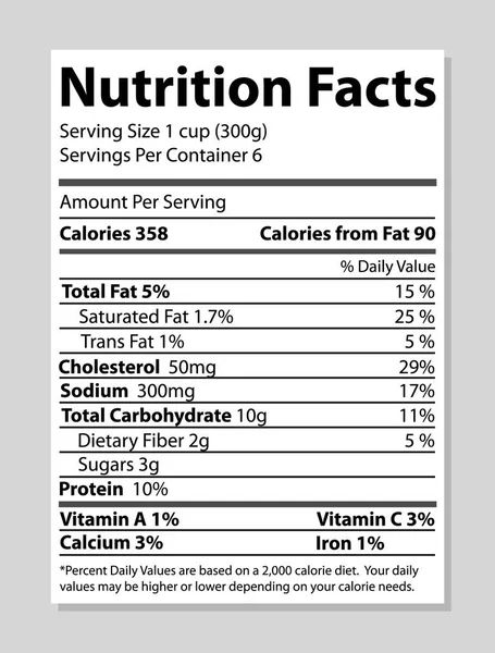 Nutrition Facts Banner Bright Vector Illustration — Stock Vector