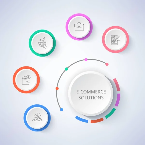 E-Commerce λύσεις σετ εικονιδίων χρήματα στο πορτοφόλι — Διανυσματικό Αρχείο