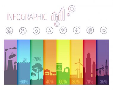 Infographic Poster ekolojik sorunları ile
