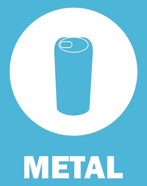 Señal de clasificación de residuos de metal, pancarta con lata de lata — Archivo Imágenes Vectoriales