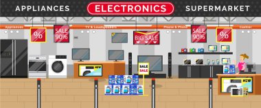 Elektronik, Alet Marketi, Büyük Satış