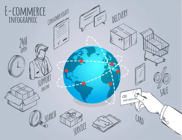 Ecommerce Globe és Bevásárlóközpontok gyűjteménye — Stock Vector