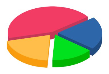 Bölümlerle Diyagram, İstatistiksel Grafik, Rapor