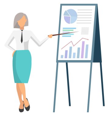 İzole Kişi Çalışmaları İş Sorunları, Finans