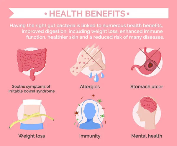 Health Benefits Infographics Set with Information — Stock Vector