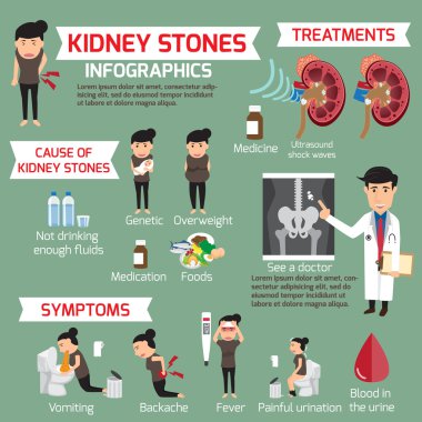 Böbrek taşı Infographic. Ayrıntı tıbbi kümesi öğeleri ve sympto