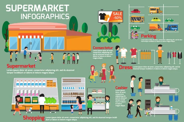 Supermarkt infographic elementen. Mensen kiezen voor producten in de — Stockvector