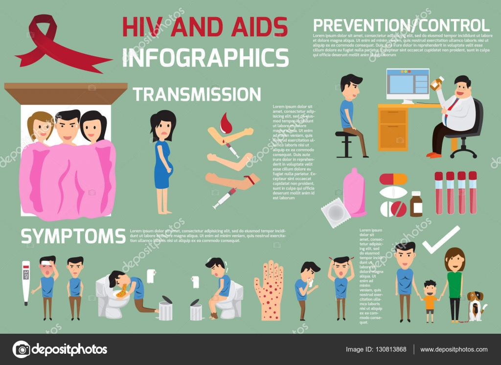 Hiv and Aids elements infographics. This graphics of health care Stock