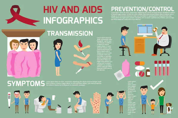 HIV ve AIDS öğeleri infographics. Bu grafik sağlık