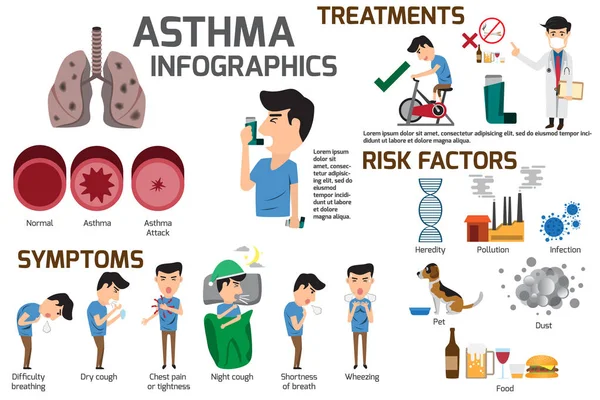 Elementos infográficos del asma. Detalle sobre los síntomas del asma y — Vector de stock