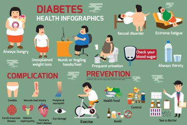 Infographics ayrıntı sağlık kavramı hakkında sunum