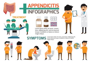 Apandisit infographics öğesi. Belirtiler appendi karakteri