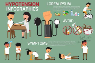 Health concept infographics of hypotension & hypertension diseas clipart