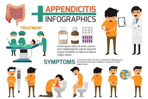 Elemento di appendicite infografica. Carattere dei sintomi appendi — Vettoriale Stock