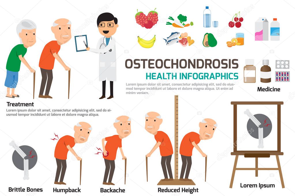 Osteochondrosis Infographics element. Element of osteochondrosis