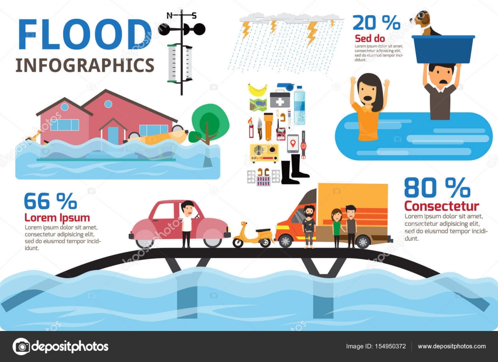Flood disaster infographics. Brochure elements of flood disaster Stock