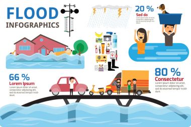 Flood disaster infographics. Brochure elements of flood disaster clipart
