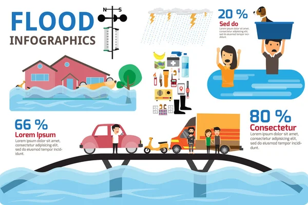 Infografías de desastres de inundación. Elementos del folleto del desastre de las inundaciones — Archivo Imágenes Vectoriales