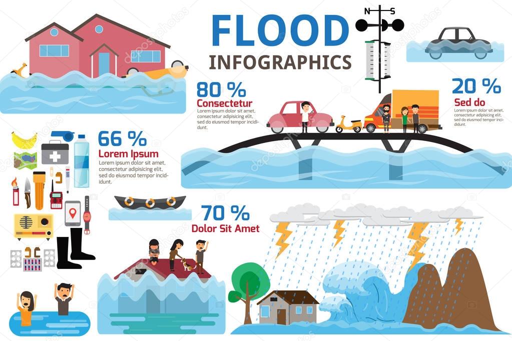 Flood disaster infographics. Brochure elements of flood disaster
