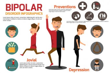Bipolar bozukluk belirtileri hasta adam ve Önleme Infographic. h