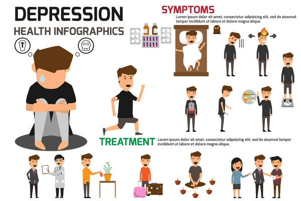 Deprese příznaky a symptomy infografika koncept. Major sešlápněte — Stockový vektor