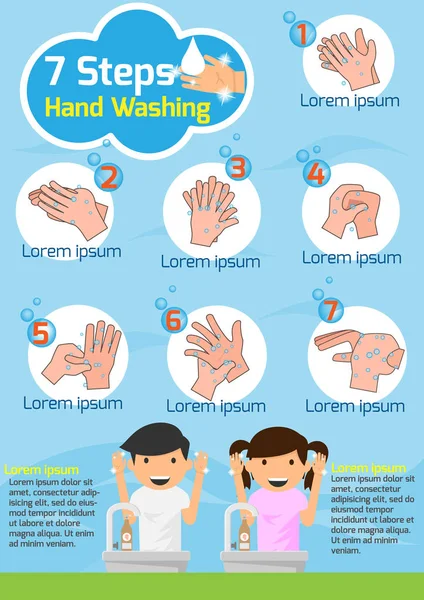 Richtiges Händewaschen. wie man seine Hände wascht Schritt. — Stockvektor