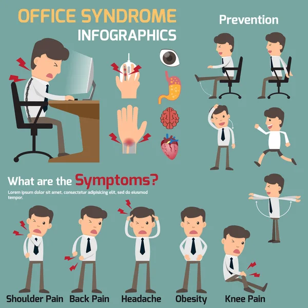 Homme d'affaires ont des symptômes de syndrome de bureau et d'effet sur les organes — Image vectorielle