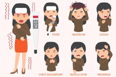 Grip belirtileri. Influenza belirtileri infografik. Düz