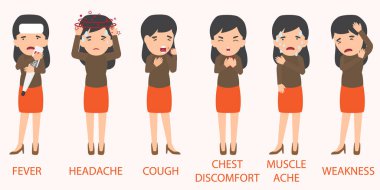 Grip belirtileri. Influenza belirtileri infografik. Düz