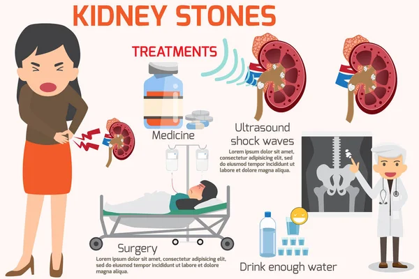 Detail medical set elements and symptoms with treatment of kidne — Stock Vector