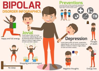 Bipolar bozukluk belirtileri hasta adam ve Önleme Infographic. h