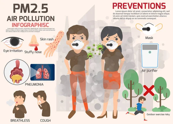 Environmental pollution infographics set with information about — 스톡 벡터