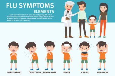 Influenza belirtileri infografik. Çeşitli pozlarda grip belirtileri gösteren çocuklar. Sağlık ve tıbbi konsept vektör çizimi. Virüs Hastalığı.
