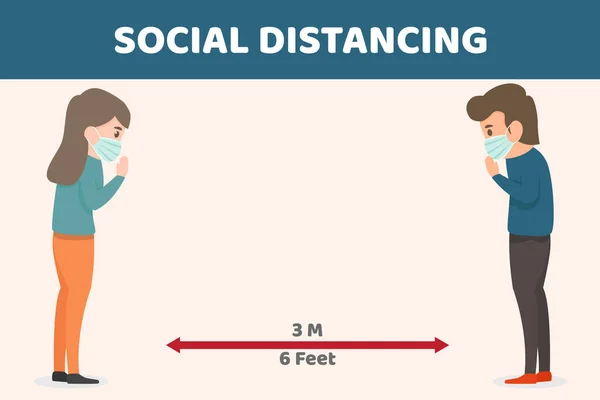 Distance Sociale Comment Protéger Covid Comment Isoler Pour Limiter Propagation — Image vectorielle