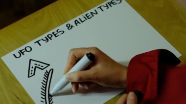 Uzaylı kökenli tanımlanamayan uçan nesnelerin türlerinin farklılaşması