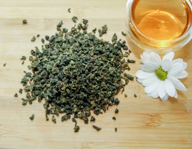 Çin çay ve online katalog için elit çeşitleri depolamak