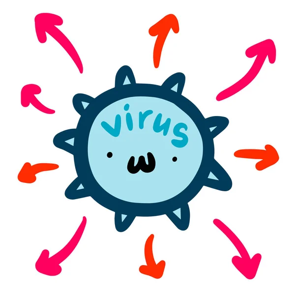 Coronavirus propagación ilustración vectorial dibujado a mano en caricatura estilo cómic azul monstruo flechas rojas — Vector de stock