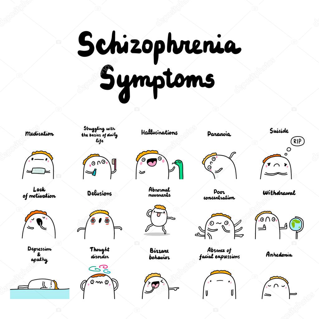 Big Set Symptom Of Schizophrenia Man Expressive In Cartoon Comic Style Hand Drawn Print Poster Card Banner Premium Vector In Adobe Illustrator Ai Ai Format Encapsulated Postscript Eps Eps Format