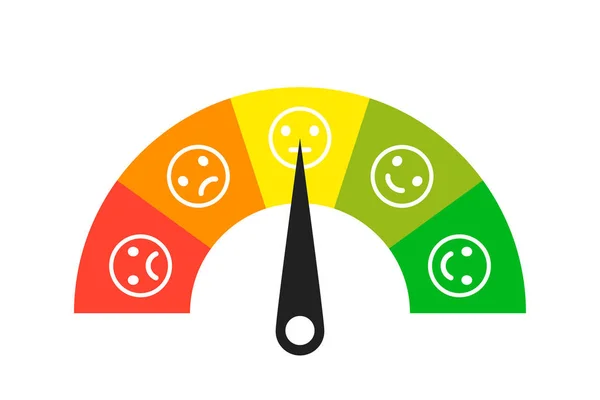 Gekleurde schaal. Meter. Indicator met verschillende kleuren. Emoji fac — Stockvector