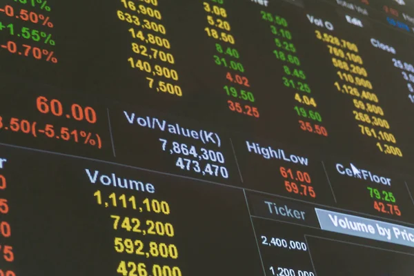 Mercado de valores gráfico mostrar en pantalla fondo de negocio — Foto de Stock