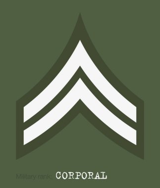 Askeri rütbe ve nişanlar. Çizgili ve köşeli çift ayraçları ordusunun