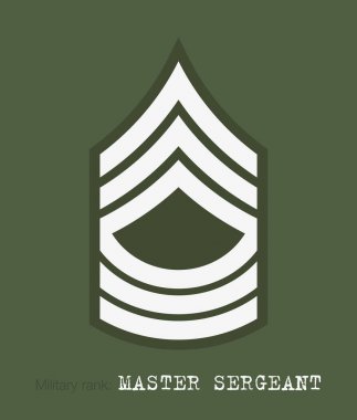 Askeri rütbe ve nişanlar. Çizgili ve köşeli çift ayraçları ordusunun