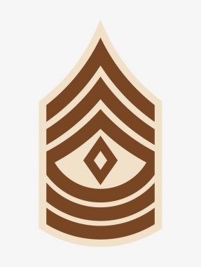 Askeri rütbe ve nişanlar. Çizgili ve köşeli çift ayraçları ordusunun