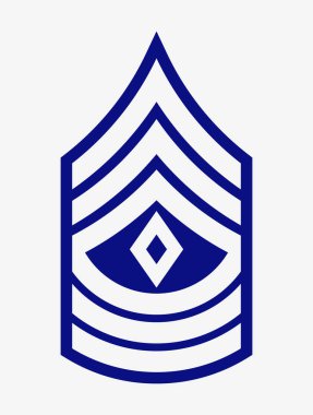 Askeri rütbe ve nişanlar. Çizgili ve köşeli çift ayraçları ordusunun