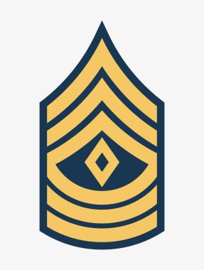 Askeri rütbe ve nişanlar. Çizgili ve köşeli çift ayraçları ordusunun