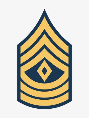 Military Ranks and Insignia. Stripes and Chevrons of Army clipart