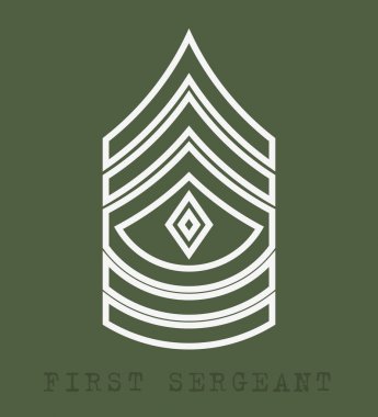 Askeri rütbe ve nişanlar. Çizgili ve köşeli çift ayraçları ordusunun