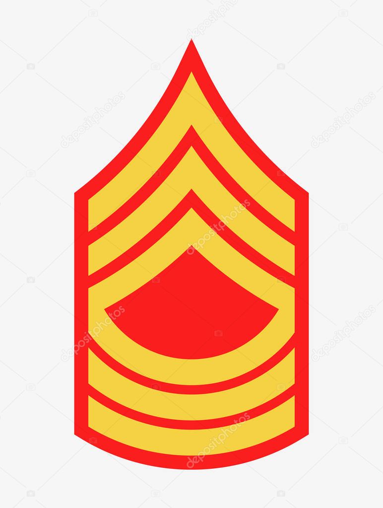 Military Ranks and Insignia. Stripes and Chevrons of Army