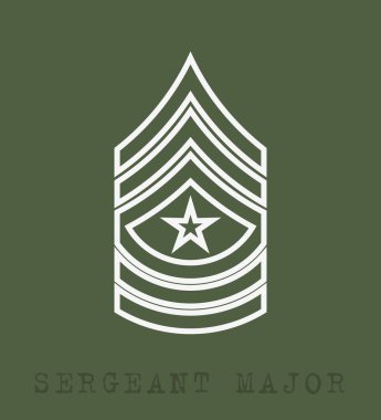 Askeri rütbe ve nişanlar. Çizgili ve köşeli çift ayraçları ordusunun