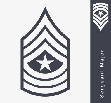 Askeri rütbe ve nişanlar. Çizgili ve köşeli çift ayraçları ordusunun